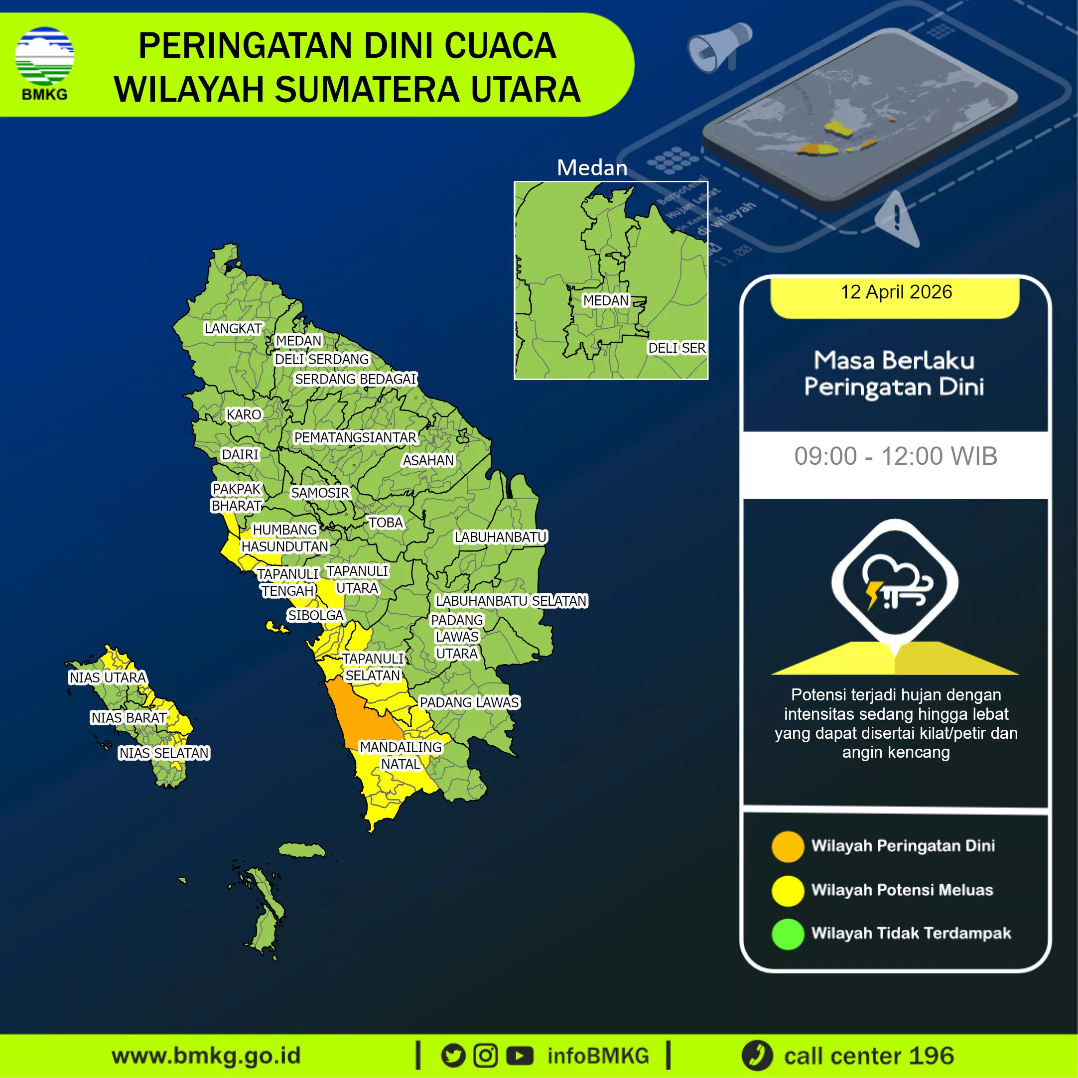 BMKG Terbitkan Peringatan Dini, Pemprov Sumut Imbau Warga Tingkatkan Kewaspadaan Cuaca